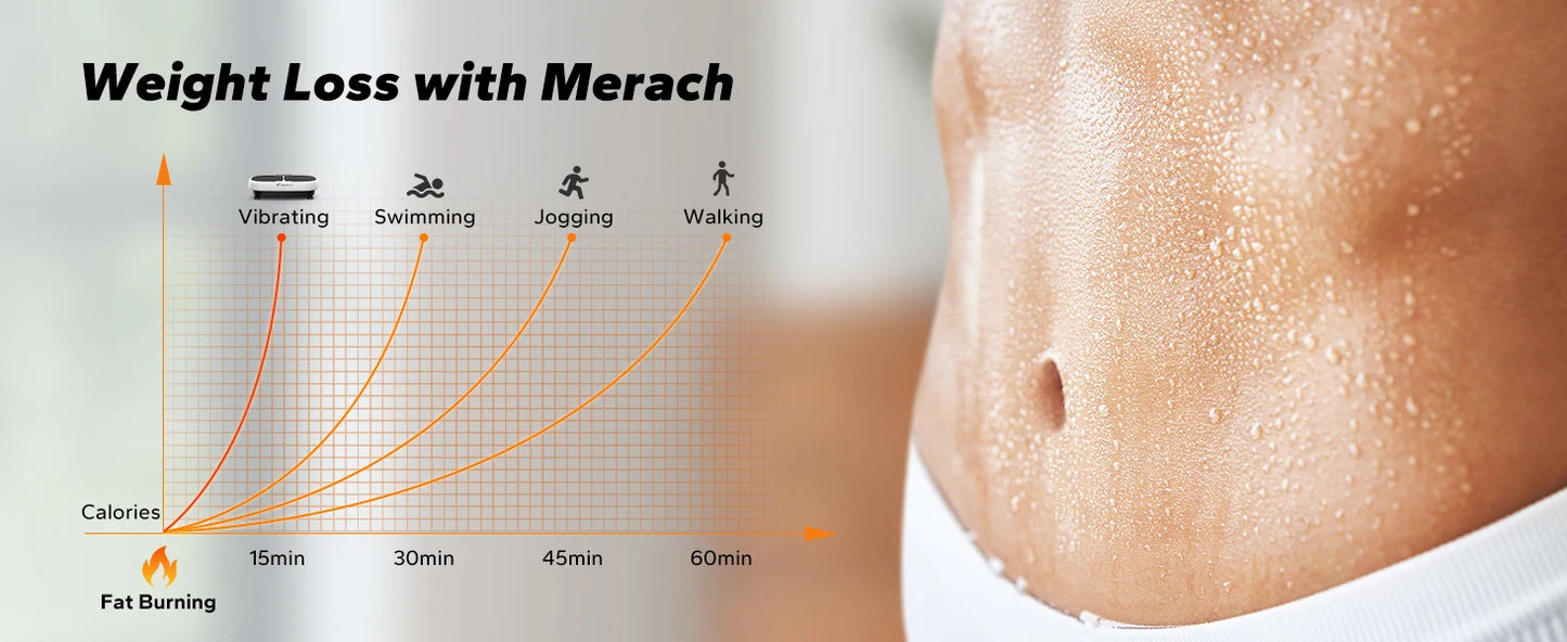 MERACH EMS Vibration Plate Exercise Machine for Lymphatic Drainage Relieve Pain Help Sleep Fat Burning&Weight Loss Exercise Fit
