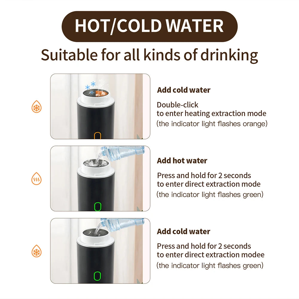 3-in-1 Portable Espresso Maker – Wireless Coffee Machine for Travel, Car & Camping
