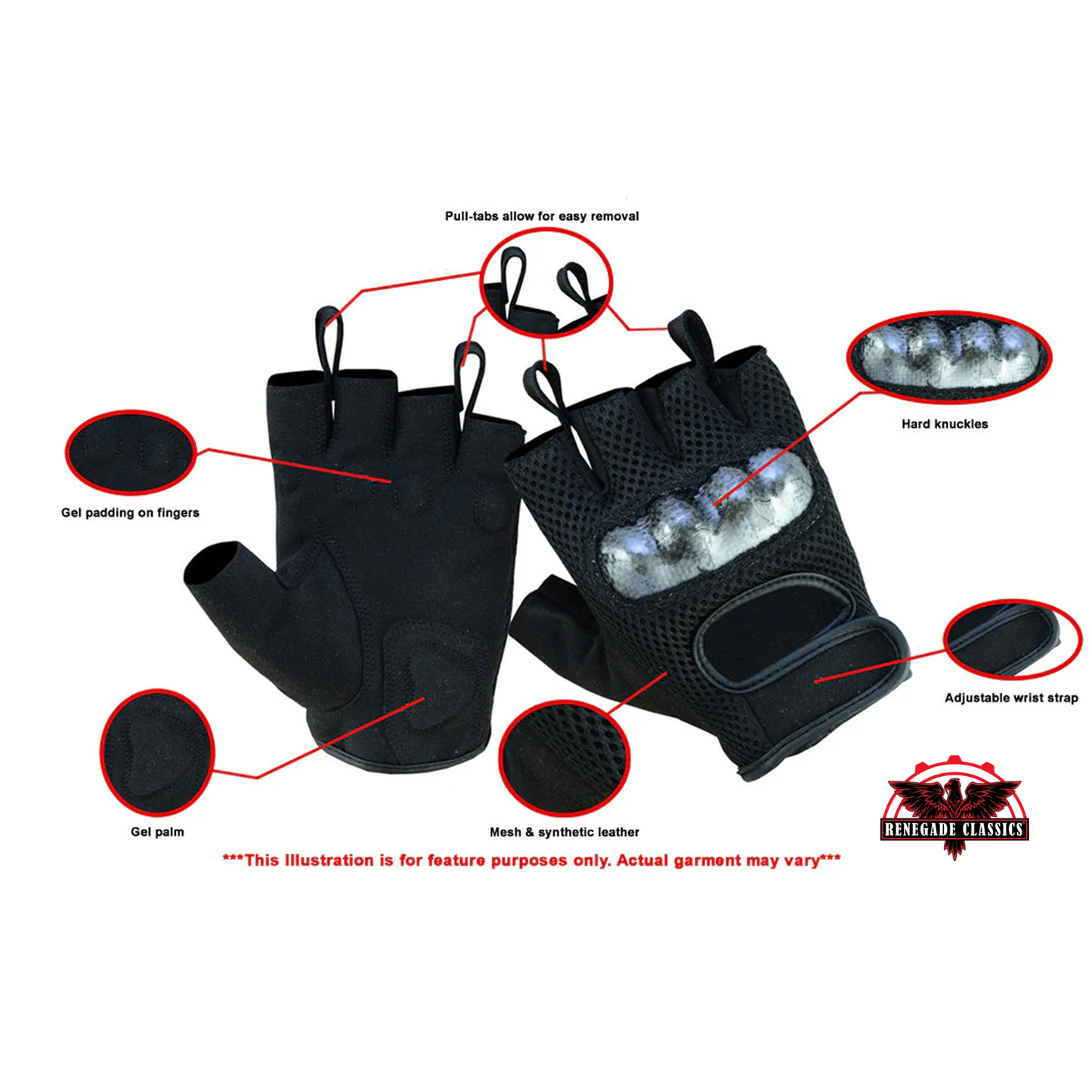 Sporty Mesh Fingerless Glove