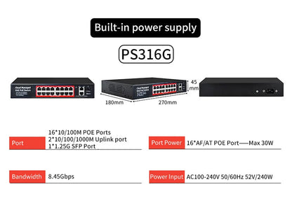 Cloud-Managed POE Switch 4/8/16 Port 48V Active POE Desktop 100/1000Mbps SFP APP Control Switch Pulg and Play IP Camera  Cloud-Managed POE Switch 4/8/16 Port 48V Active POE Desktop 100/1000Mbps SFP APP Control Switch Pulg and Play IP Camera    qykyai-sq.myshopify.com