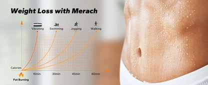 MERACH EMS Vibration Plate Exercise Machine for Lymphatic Drainage Relieve Pain Help Sleep Fat Burning&Weight Loss Exercise Fit