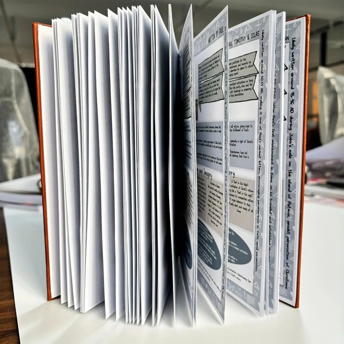 Bible Book Summary Guide Bible Study Books Daily Workbooks Summary Note Bible Book Learning Plan for Men Women Study Supplies