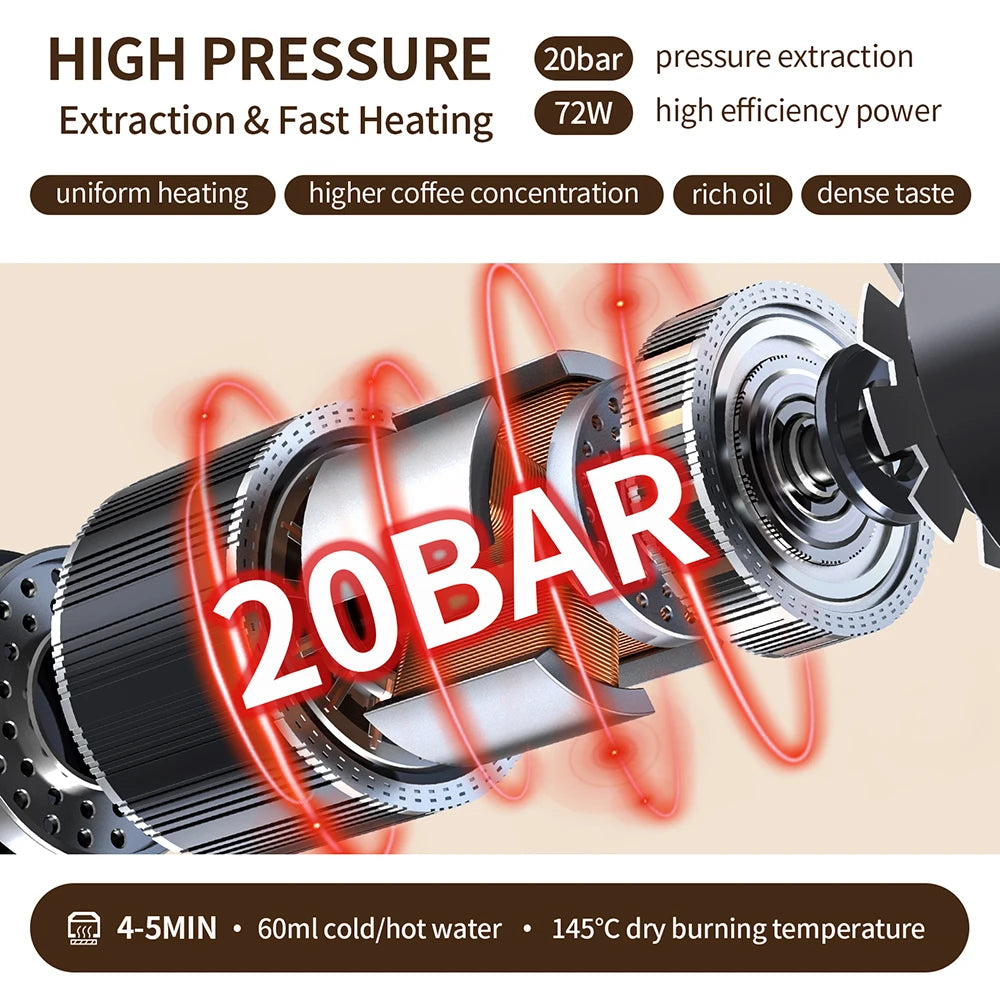 3-in-1 Portable Espresso Maker – Wireless Coffee Machine for Travel, Car & Camping    qykyai-sq.myshopify.com