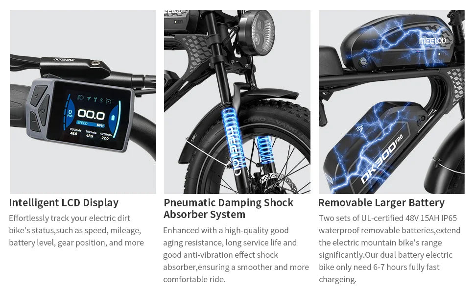 MEELOD DK300 PRO 20" Retro Moped Style Electric Bike 1200W Peak Motor 48V 15Ah Dual Batteries