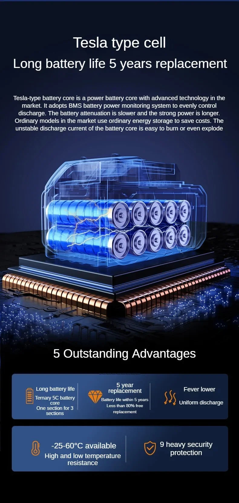 EAFC Portable Tire Inflator Rechargeable Electric Inflator For Car Bicycle Digital Air Compressor Football Ball Inflator Pump