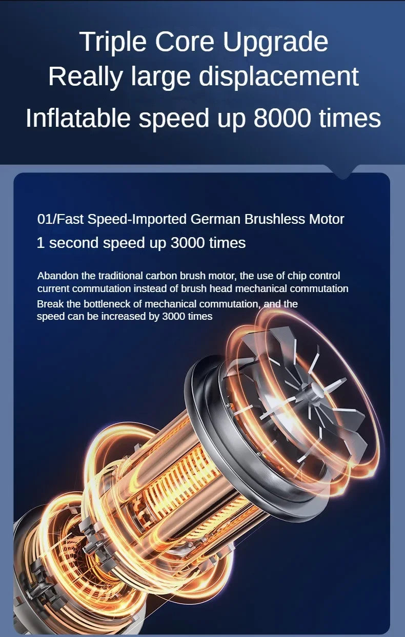 EAFC Portable Tire Inflator Rechargeable Electric Inflator For Car Bicycle Digital Air Compressor Football Ball Inflator Pump