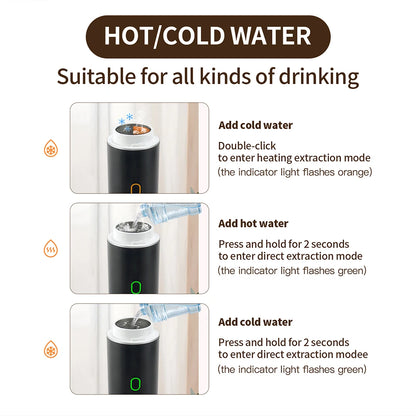 3-in-1 Portable Espresso Maker – Wireless Coffee Machine for Travel, Car & Camping