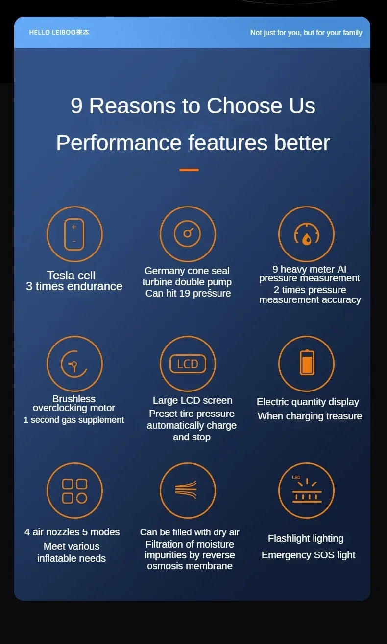 EAFC Portable Tire Inflator Rechargeable Electric Inflator For Car Bicycle Digital Air Compressor Football Ball Inflator Pump