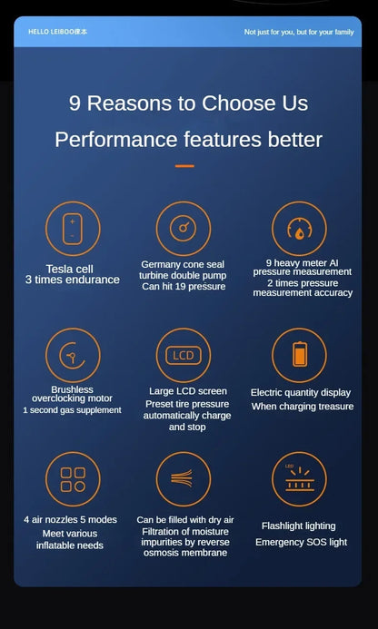 EAFC Portable Tire Inflator Rechargeable Electric Inflator For Car Bicycle Digital Air Compressor Football Ball Inflator Pump